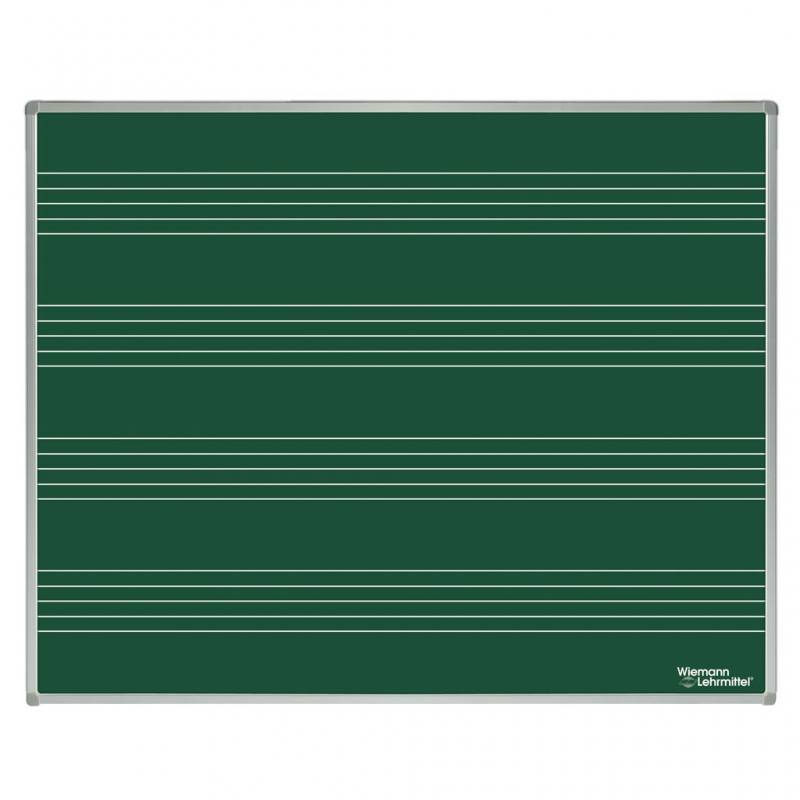 Notentafel WL-NT 20, grün, Tafel für Wandmontage