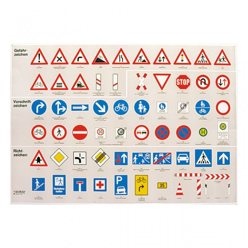 Lehrtafel – „Verkehrszeichen für Fußgänger und Zweiradfahrer“