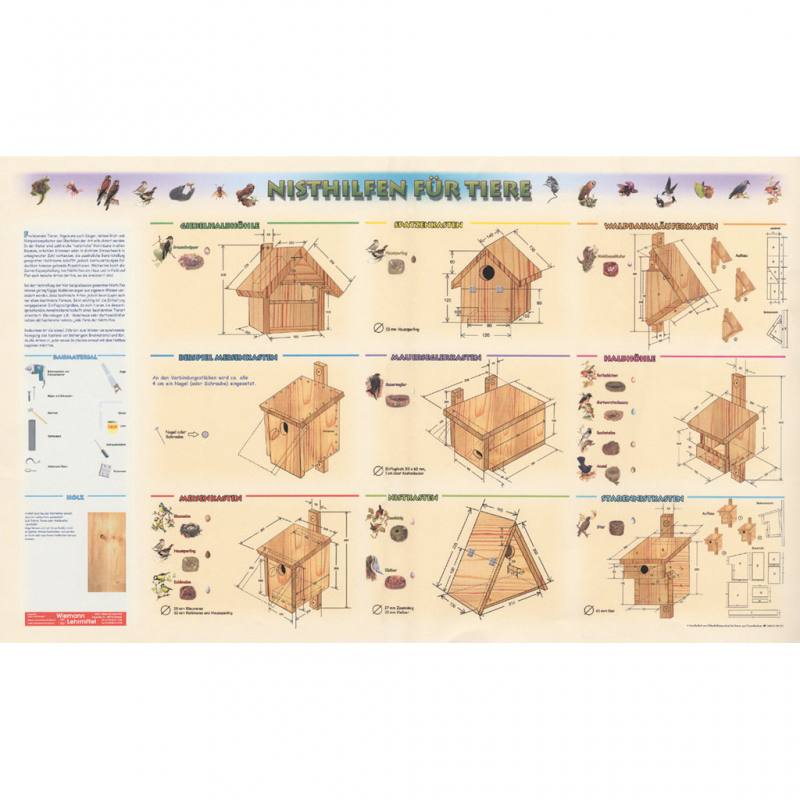 Lehrtafel Nisthilfen Singvögel