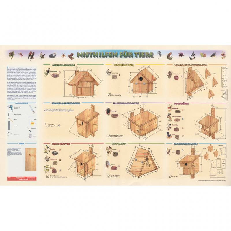 Lehrtafel Biologie – Nisthilfen