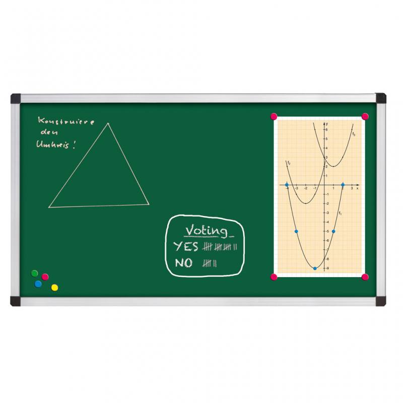 Stahlemaille-Langwandtafel grün, mit Ablage