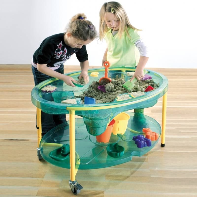 Sand- und Wassertisch