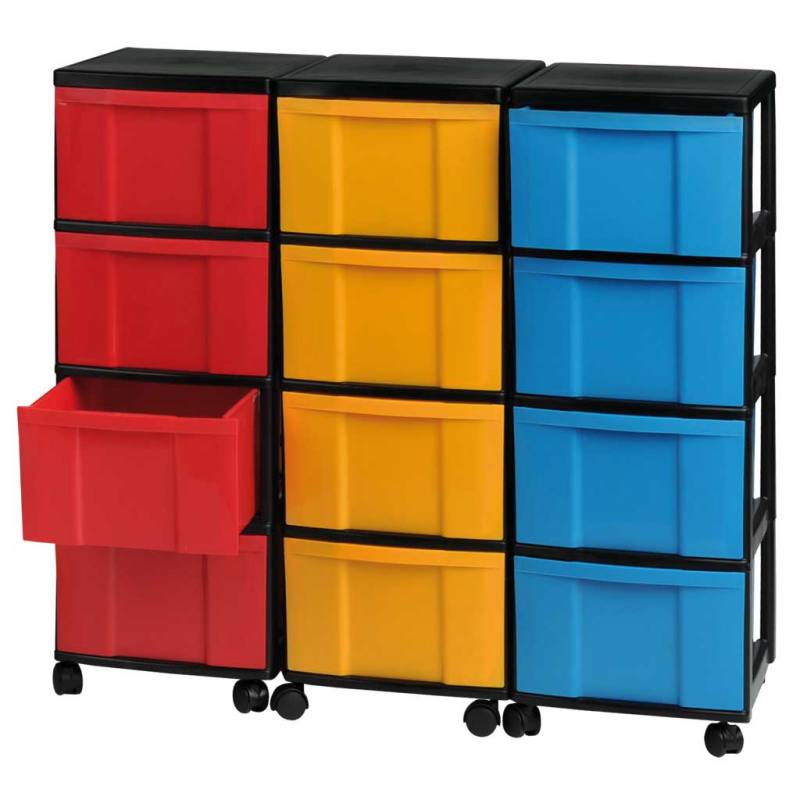 SchubladenRollschrank aus Kunststoff ׀ WLVersand