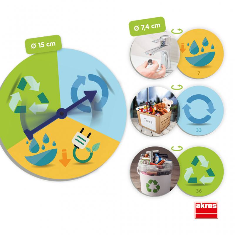 Recycling-Spiel – Müll reduzieren, wiederverwenden & recyceln