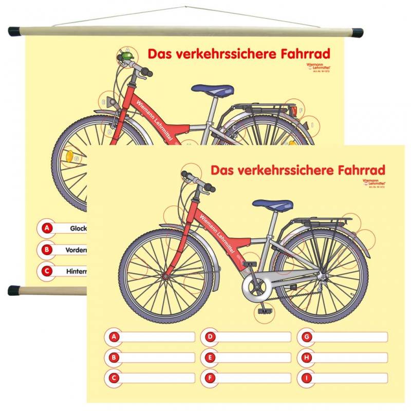 Lehrtafel „Das verkehrssichere Fahrrad“