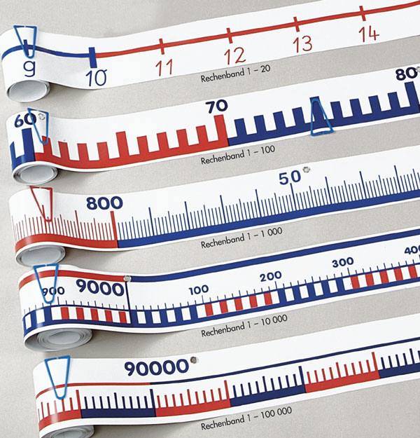 5 Demo-Rechenbänder mit Aufbewahrungskoffer