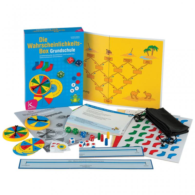 Die Wahrscheinlichkeits-Box Grundschule