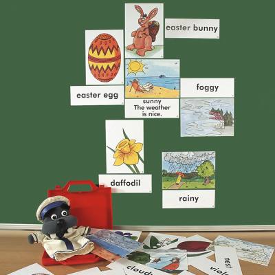 Bild- und Wortkarten - Spring (Frühling)