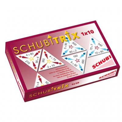 SchubiTrix® 1x10 (Zehnereinmaleins)