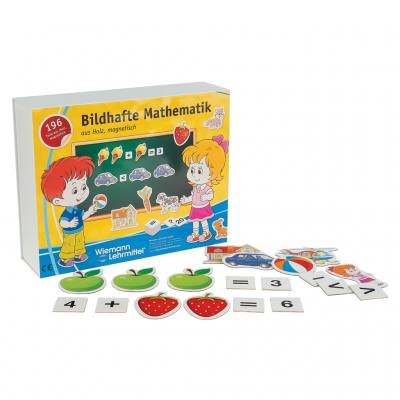 Bildhafte Mathematik, 196 Teile