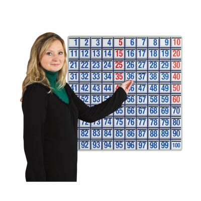 Hundertertafel mit Zahlenkarten 1–100