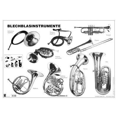 Lehrtafel Blechblasinstrumente, schwarz/weiß, DIN A1