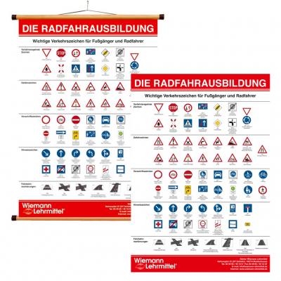 Lehrtafel "Verkehrszeichen"