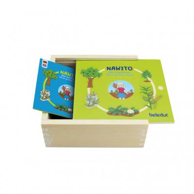 Nawito Puzzle Was wächst wo?