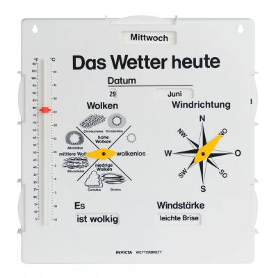 Wettertafel