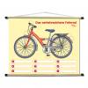 Lehrtafel „Das verkehrssichere Fahrrad“