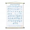 Schrifttafel – Ausgangsschrift