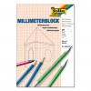 Millimeterpapier