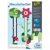 Messlattenset II