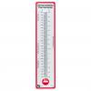 Demonstrations-Thermometer