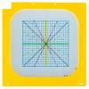Foliensatz Die lineare Funktion y = ax