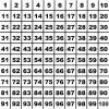 Mathematik - Grundplatte