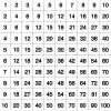 Mathematik - Grundplatte