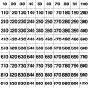 Mathematik - Grundplatte