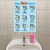 Plakat „Richtig Hände waschen“