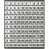 Steckwürfel-Multibox