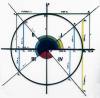 Foliensatz Die trigonometrischen Funktionen in den 4 Quadranten am Einheitskreis