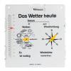 Wettertafel