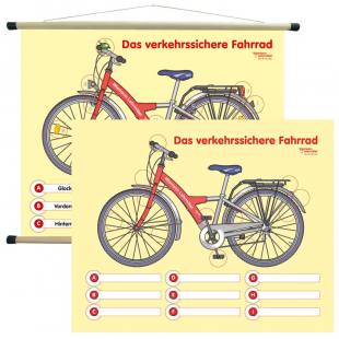 alarmanlage zelt Auslösealarm 4, 5 V für Campingzelte – Effektives Warnsystem Zum Schutz von Häusern und Lagern Baumarkt Farbe:black matt 2003-2011-ktm-105sx-esr5805910 Camp Reinsehlen – Archiv