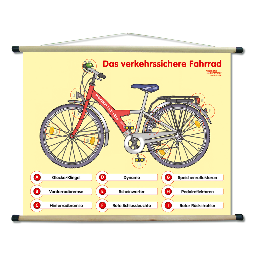 verkehrssicher fahrrad